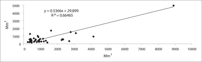 0188-4611-igeo-87-00025-gf8.jpg